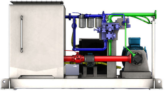 Professional Concentric Hydraulic Power Units With Low Noise Motor CE